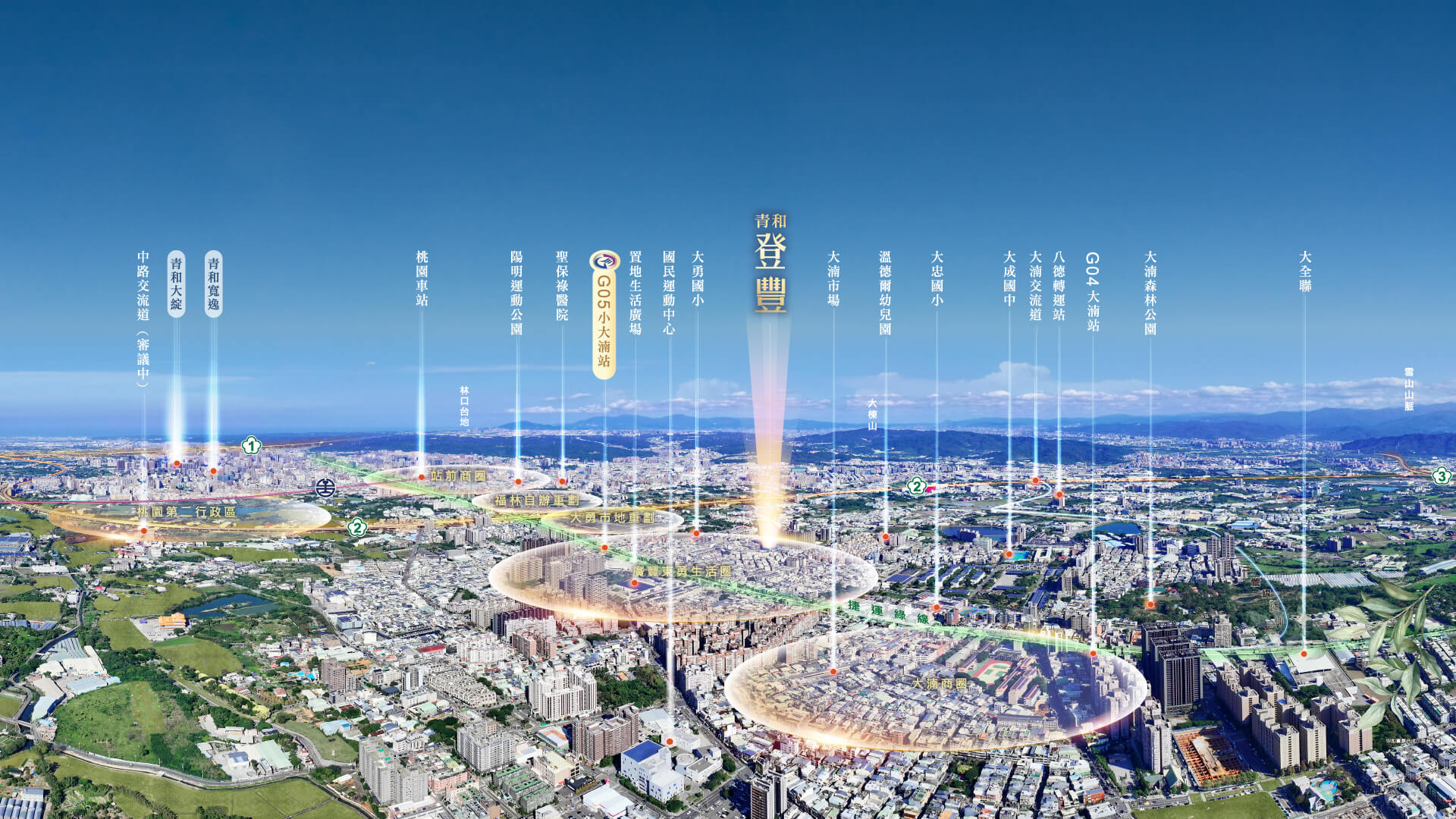 空拍定位圖